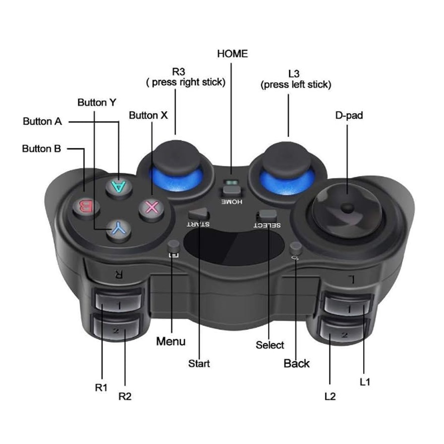 Control Inalambrico PC / PS3 / Android - Imagen 4