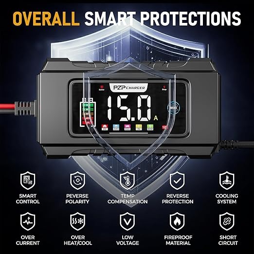 Mantenedor / Cargador 12v 8a / 24v 4a - Imagen 3